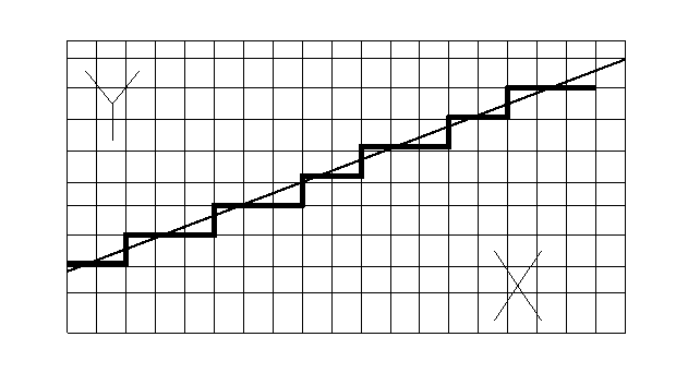 CCM CONTROLES FIG3