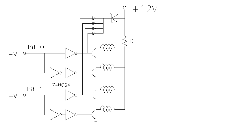 CCM CONTROLES FIG2