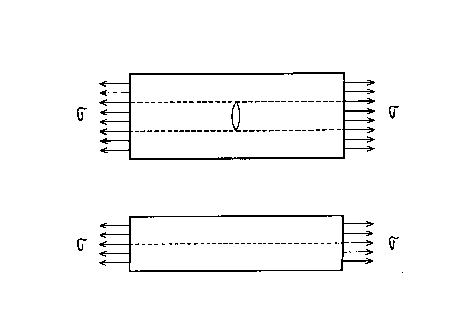 Figura 1