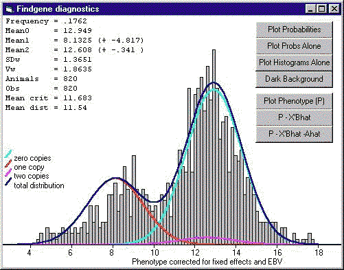 figura3