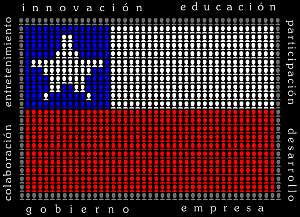 Bandera Chile Digital